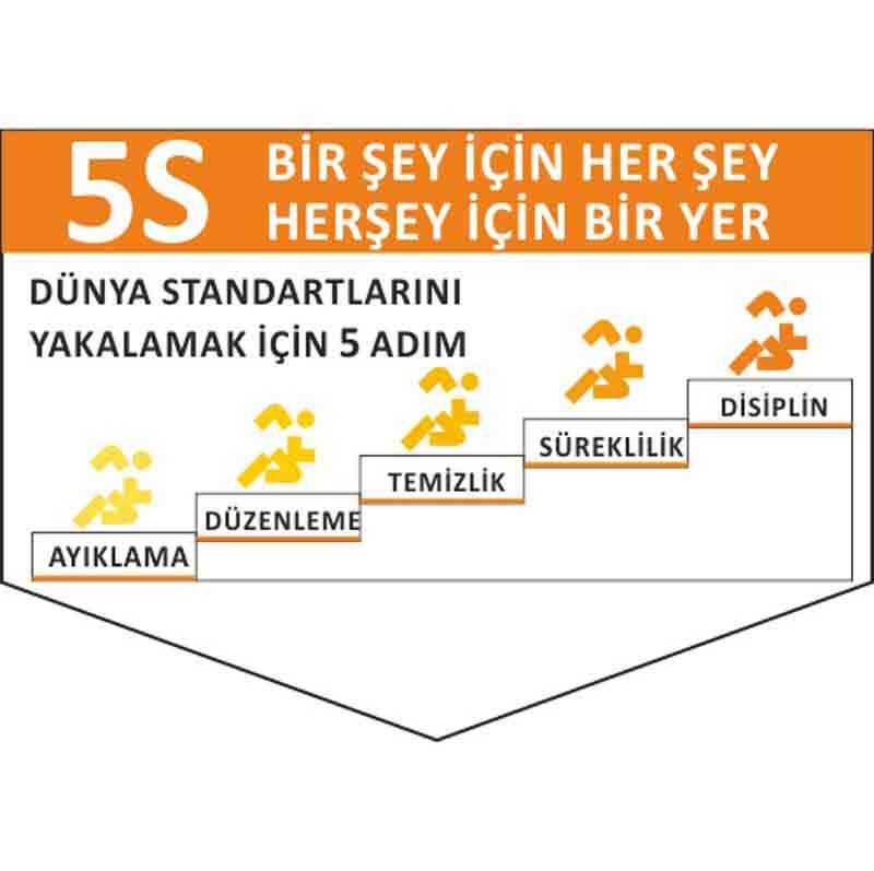5S 5 Adım Kılıç Flaması