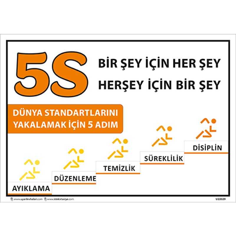5S Birşey İçin Herşey Uyarı Levhası