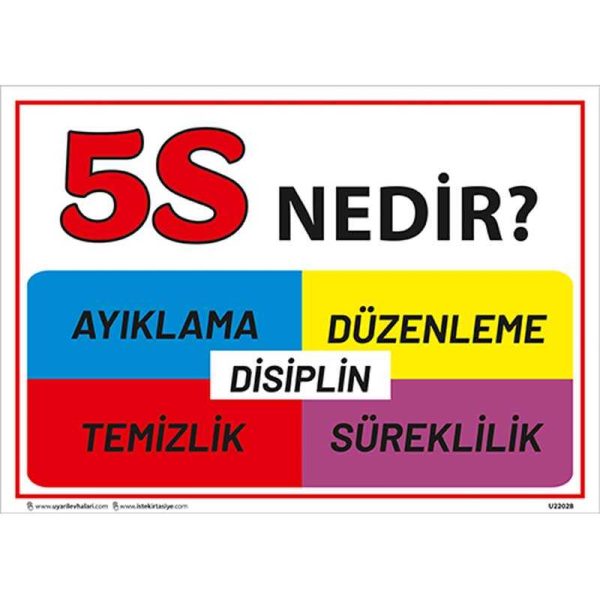 5S Nedir Uyarı Levhası