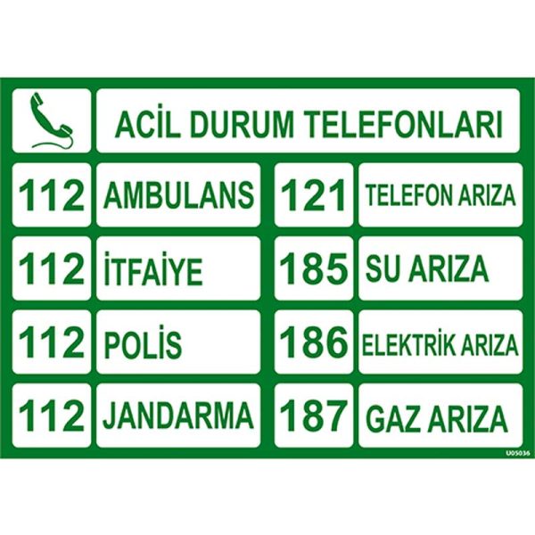 Acil Durum Telefonları Uyarı Levhası