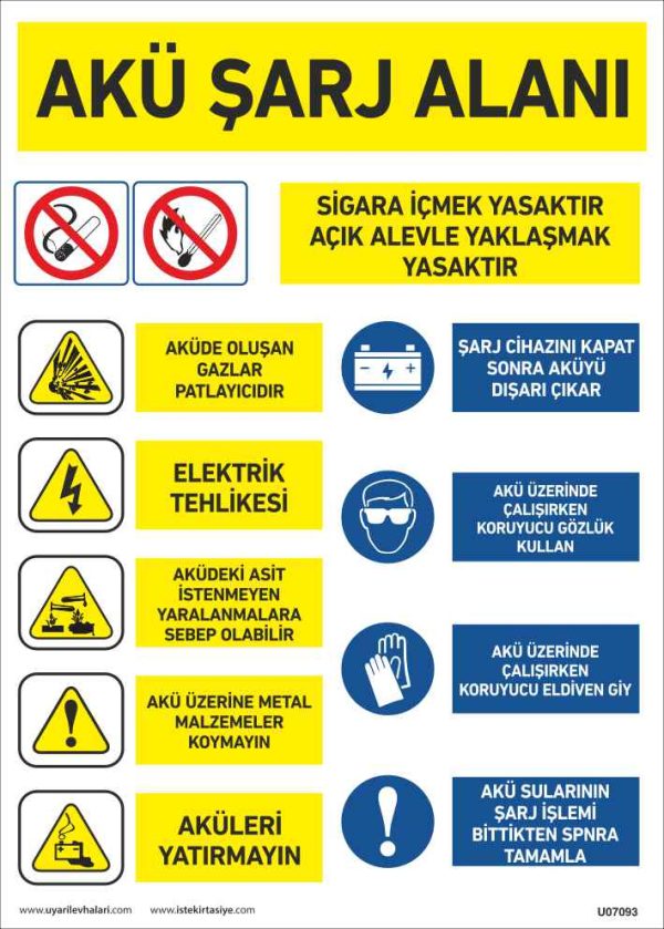 Akü Şarj Alanı Talimatı Uyarı Levhası