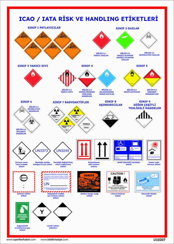 Risk ve Handling Etiketleri Uyarı Levahası