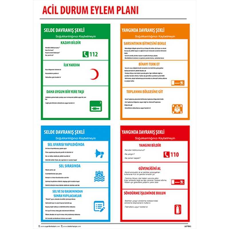 Acil Durum Eylem Planı Uyarı Levhası