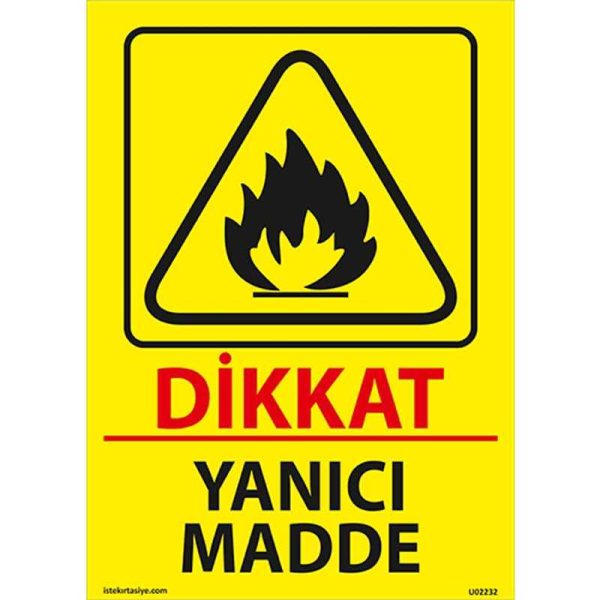 Dikkat Yanıcı Madde Uyarı Levhası