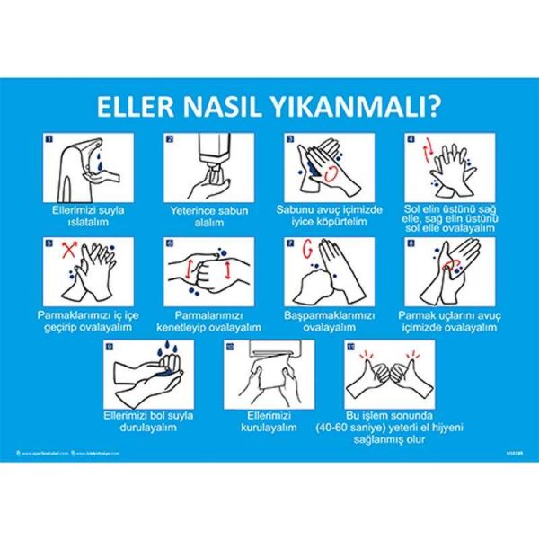 Eller Nasıl Yıkanmalı Uyarı Levhası