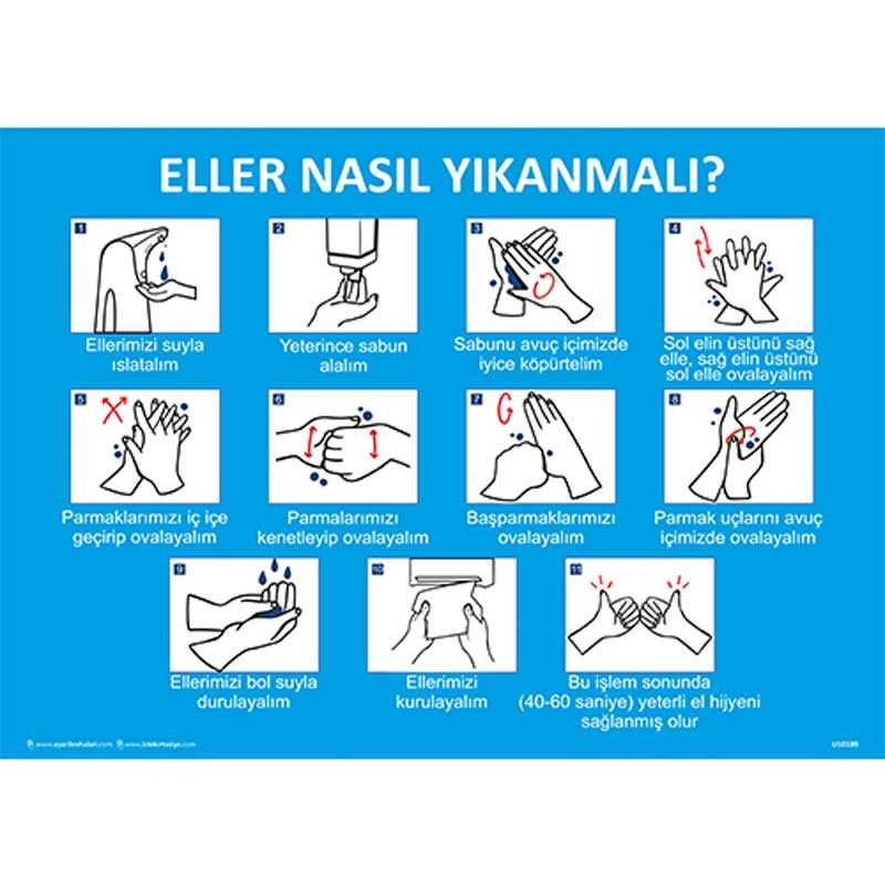 Eller Nasıl Yıkanmalı Uyarı Levhası