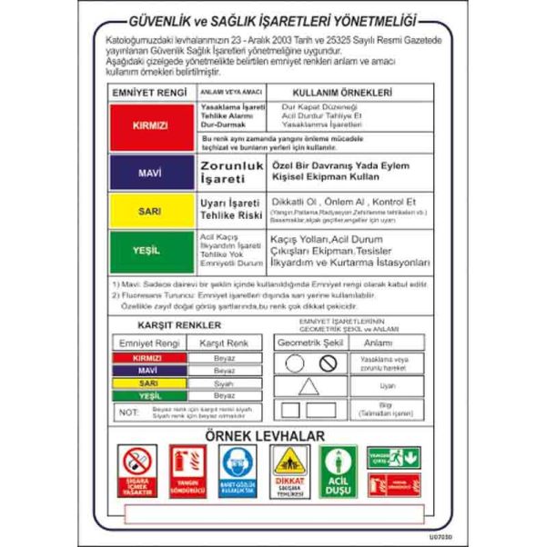 Güvenlik ve Sağlık İşaretleri Uyarı Levhası