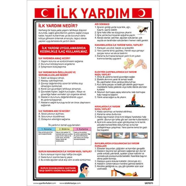 İlk Yardım Bilgilendirme Uyarı Levhası