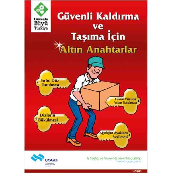 İş Güvenliği Afişi - Güvenli Kaldırma ve Taşıma İçin Altın Anahtarlar