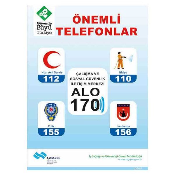 İş Güvenliği Afişi - Önemli Telefonlar