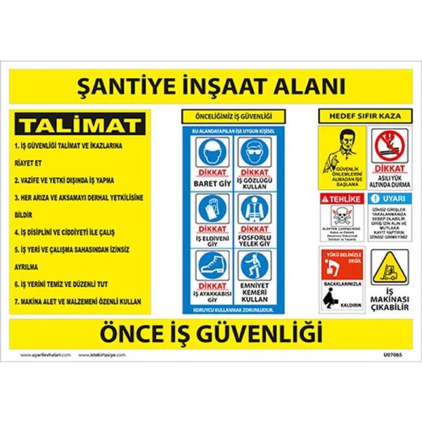 Şantiye İnşaat Planı Uyarı Levhası