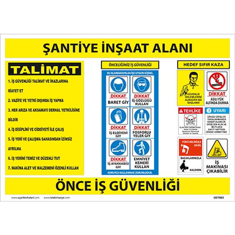 Şantiye İnşaat Planı Uyarı Levhası