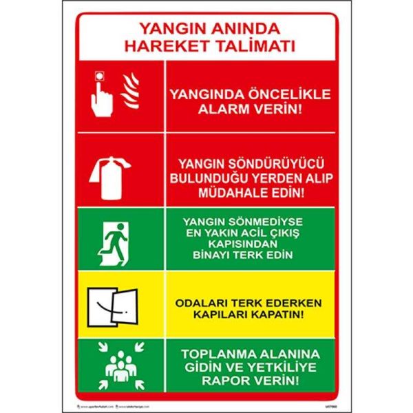 Yangın Anında Hareket Talimatı Uyarı Levhası